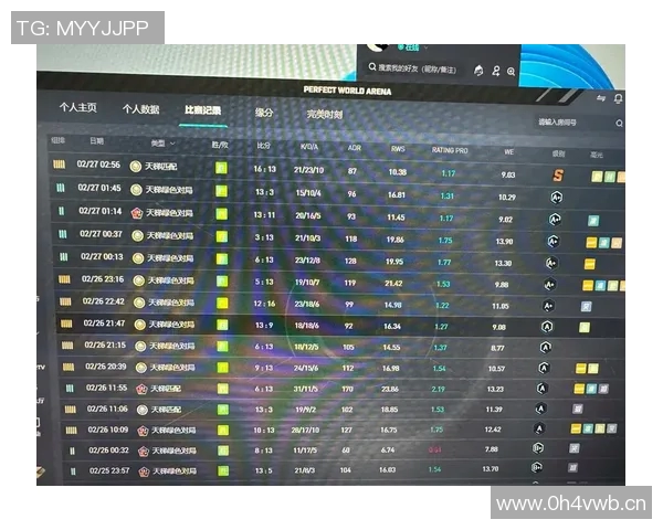 最新CSGO个人能力排行榜揭晓TES战队选手表现卓越位居第一 最新CSGO个人能力排行榜揭晓TES战队选手表现卓越位居第一