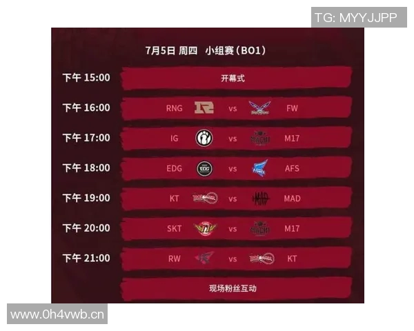 洲际赛最新积分榜揭晓IG战队以65分稳居第一名